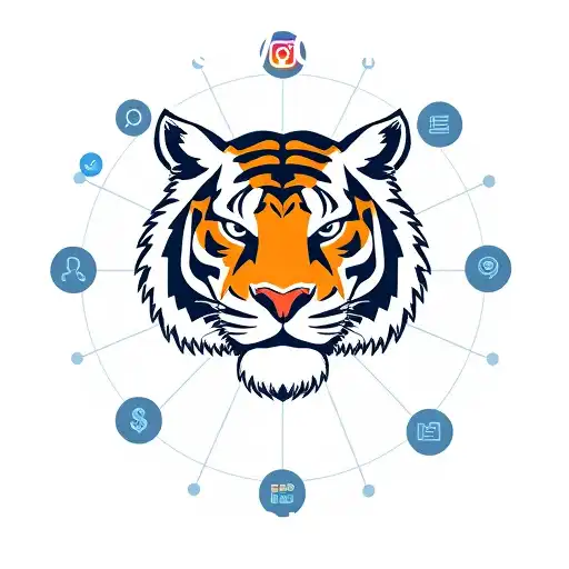 Plataforma 444tiger: Inovação e Tecnologia em Foco